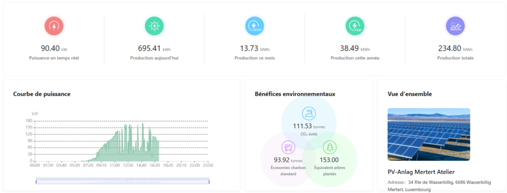 Stand 12.05.2026 - Klick für Live Ansicht